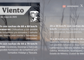 Protección Civil advierte sobre lluvias muy fuertes, granizo, vientos de hasta 70 km/h y riesgo de torbellinos en zonas del norte del estado.