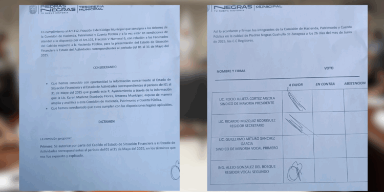 Regidores cambian postura y avalan cuenta pública con irregularidades.