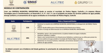 Privatización disfrazada: alcalde propone ceder control de Simas sin claridad ni transparencia.
