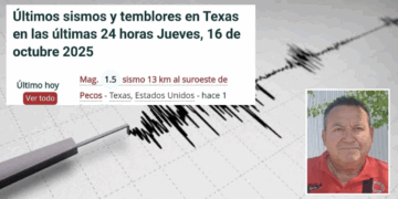 Reportan fuerte estruendo en la frontera; Protección Civil confirma sismo en Pecos, Texas.