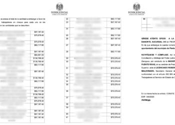 Ayuntamiento de Piedras Negras enfrenta embargo por más de 7.6 millones de pesos.