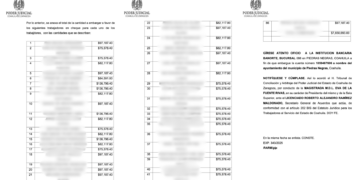 Ayuntamiento de Piedras Negras enfrenta embargo por más de 7.6 millones de pesos.