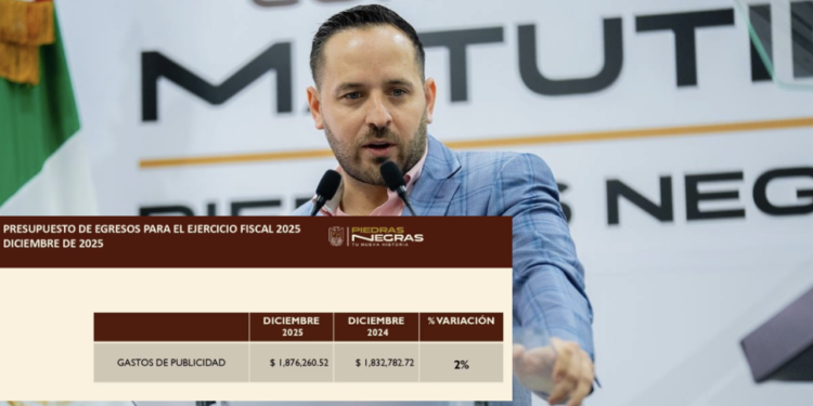 Anuncia Jacobo convenio con la Rancherita pese a mayor gasto en publicidad.