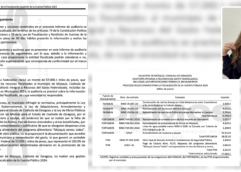 Informe de la ASF detecta observaciones por 57 mdp en Múzquiz.