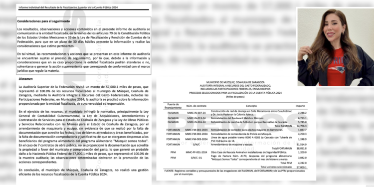 Informe de la ASF detecta observaciones por 57 mdp en Múzquiz.