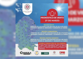 Se prevén rachas de viento durante la tarde y noche en Piedras Negras, con mayor intensidad a partir de las 19:00 horas.